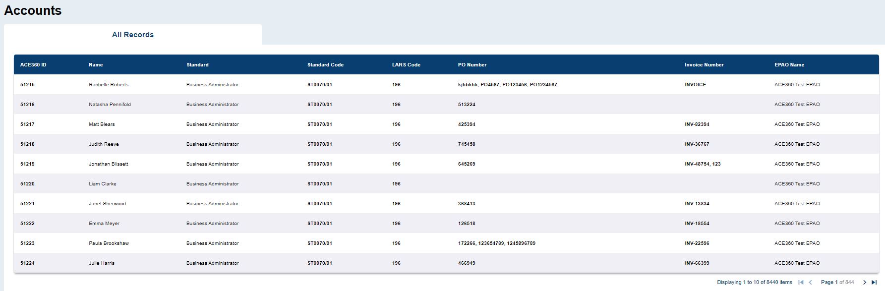 Managing Apprentice Accounts In Ace360 A Complete Guide For Ltps Ace360