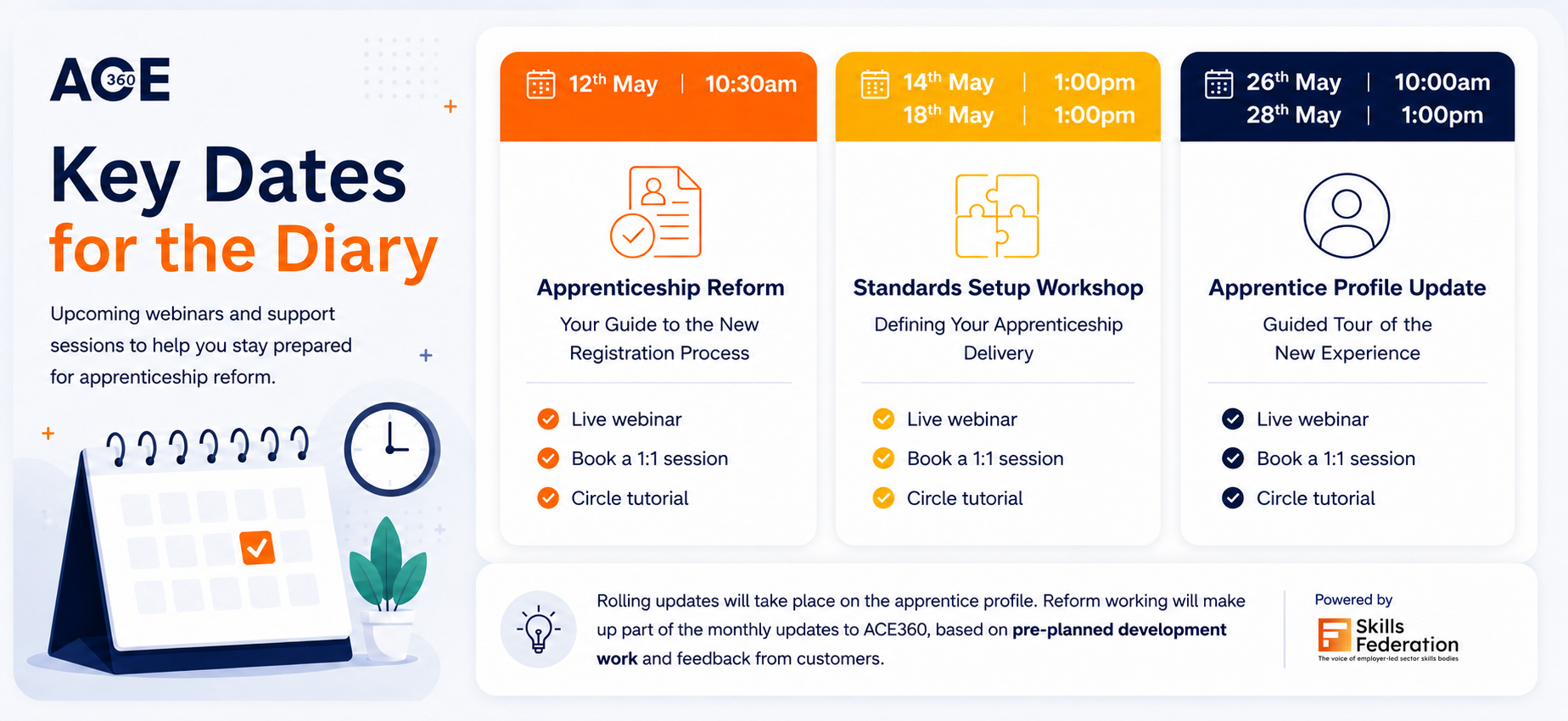 Apprenticeship Reform Dates
